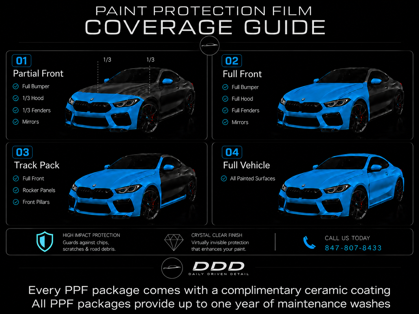 Full Front end & body ppf / clear film for cars